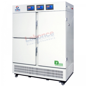 Comprehensive Stability Chamber